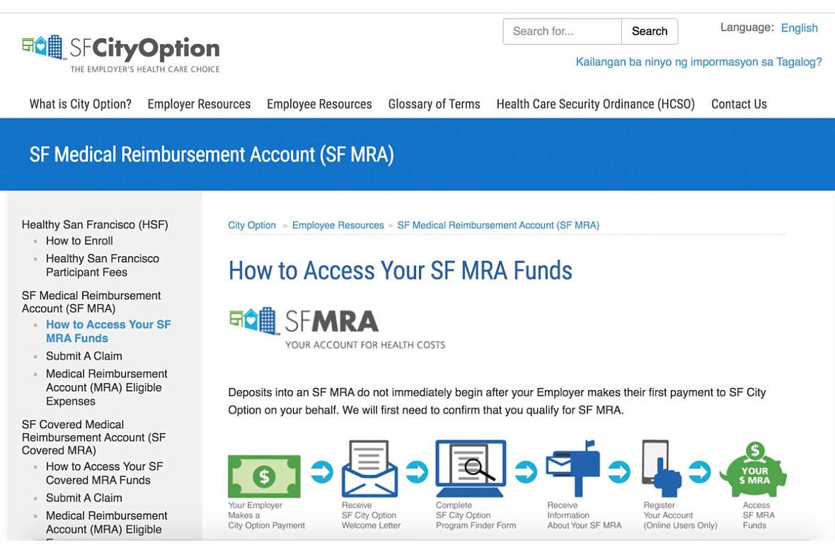 The City Option program provides medical reimbursement account financed by deposits from employers.