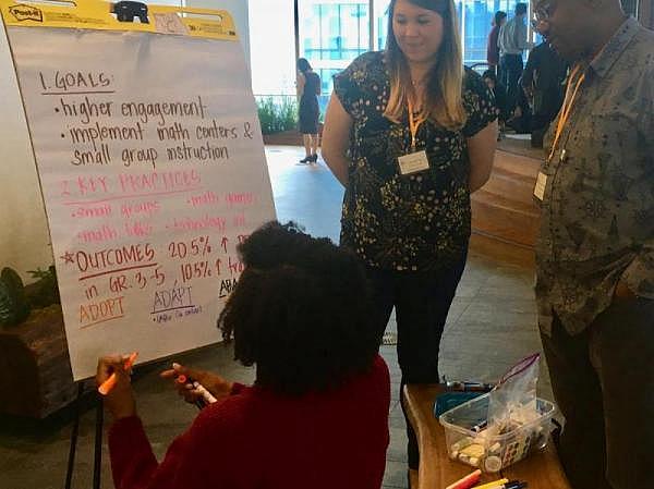Educators from SFUSD's Dr. George Washington Carver Elementary School strategize about math instruction during a breakout session at Bayview Ignite. (CREDIT LEE ROMNEY / KALW)
