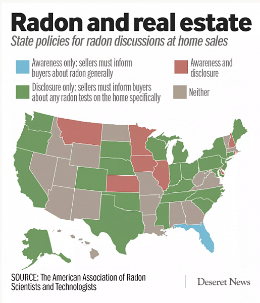 SOURCE: The American Association of Radon Scientists and Technologists
